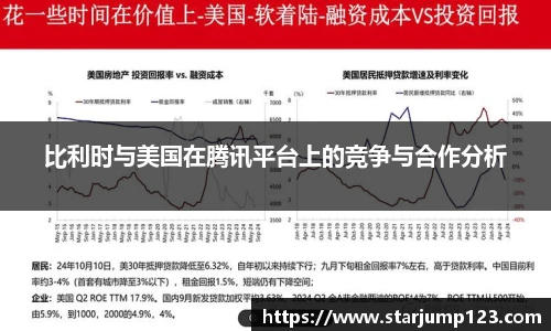 比利时与美国在腾讯平台上的竞争与合作分析