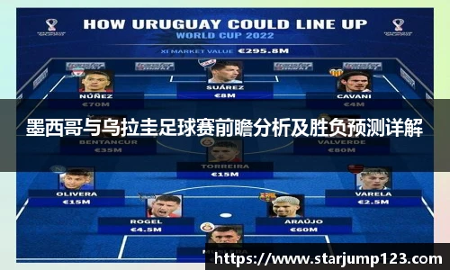 墨西哥与乌拉圭足球赛前瞻分析及胜负预测详解