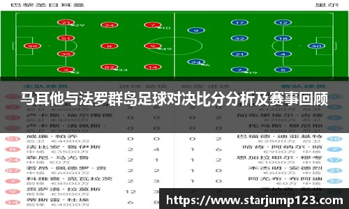 马耳他与法罗群岛足球对决比分分析及赛事回顾
